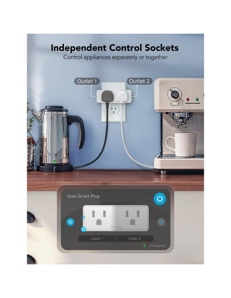 Enchufe Inteligente Doble Govee H5082 15A WiFi Bluetooth