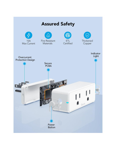 Enchufe Inteligente Doble Govee H5082 15A WiFi Bluetooth