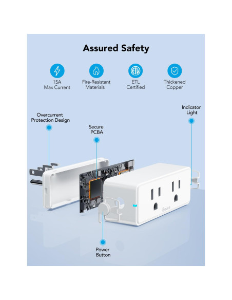 Enchufe Inteligente Doble Govee H5082 15A WiFi Bluetooth