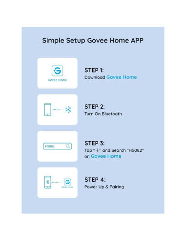 Enchufe Inteligente Doble Govee H5082 15A WiFi Bluetooth