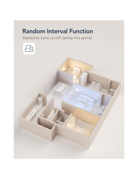 Enchufe Inteligente GNCC GSP01 WiFi Control Remoto y Voz