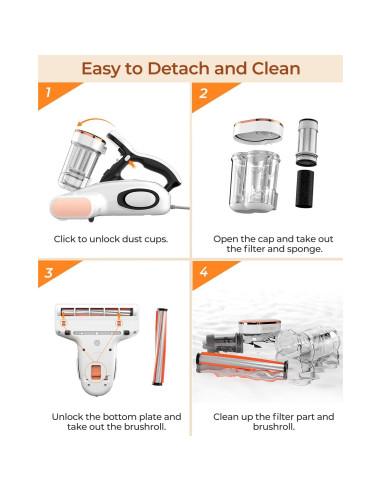 Aspiradora de Cama JIGOO J300 con Luz UV y 500W