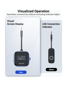 Transmisor Receptor Bluetooth Syntech 5.3 Pantalla HD 3.5mm 2
