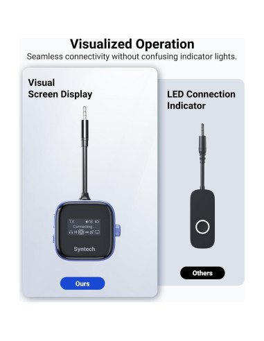 Transmisor Receptor Bluetooth Syntech 5.3 Pantalla HD 3.5mm