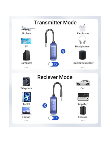 Transmisor Receptor Bluetooth Syntech 5.3 Pantalla HD 3.5mm