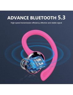 Auriculares Inalámbricos Q38 Bluetooth 5.3 Impermeables IPX7 2