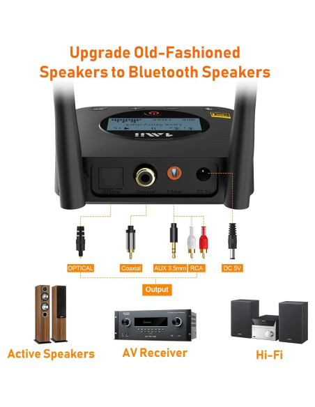 Receptor Bluetooth 1Mii B06Pro+ HiFi Audio Inalámbrico Receptor Bluetooth 1Mii B06Pro+ HiFi Audio Inalámbrico