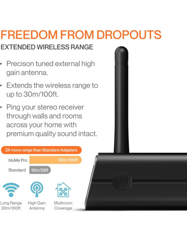 Receptor Bluetooth Auris bluMe Pro HiFi DAC 32bit 240g