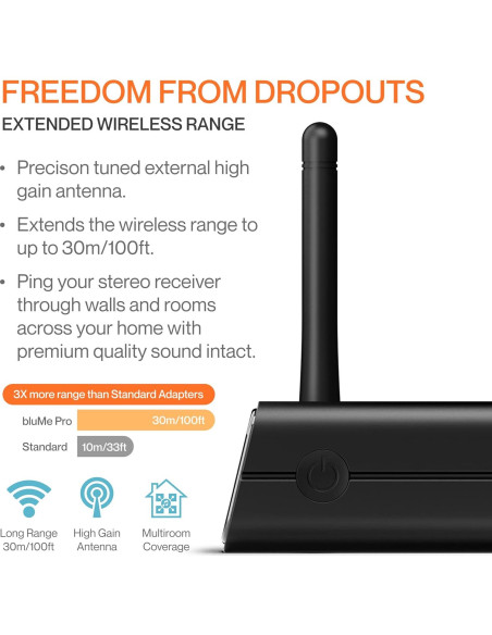 Receptor Bluetooth Auris bluMe Pro HiFi DAC 32bit 240g Receptor Bluetooth Auris bluMe Pro HiFi DAC 32bit 240g