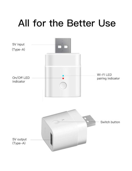 SONOFF Adaptador Smart WiFi Micro USB 5V 2-Pack Interruptor