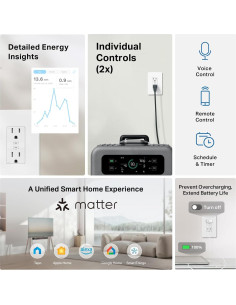 Enchufe Inteligente Tapo P210M Wi-Fi 15A Control Voz 2