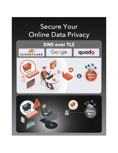 Cudy Enrutador Wi-Fi AC1200 TR1200 Pocket para Viajes