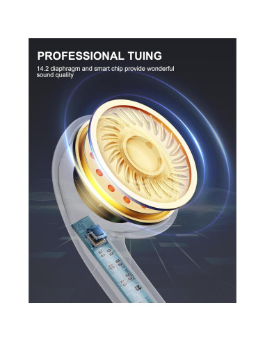 Auriculares USB C TEGDZGU TC0001 HiFi Estéreo con Micrófono