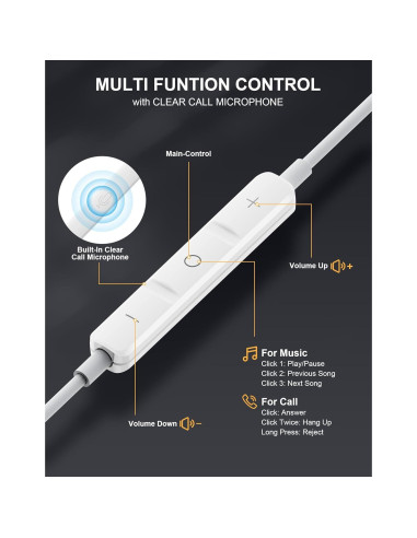 Auriculares USB C TEGDZGU TC0001 HiFi Estéreo con Micrófono