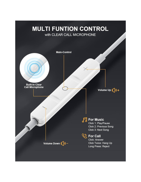 Auriculares USB C TEGDZGU TC0001 HiFi Estéreo con Micrófono