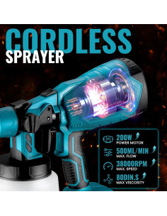 Pulverizador de Pintura Inalámbrico ONEVAN 1000ml 21V 3 Boquillas 2