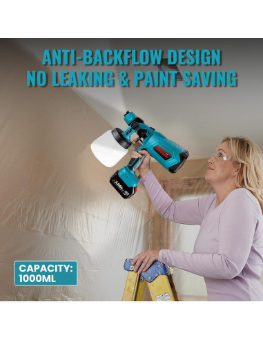 Pulverizador de Pintura Inalámbrico ONEVAN 1000ml 21V 3 Boquillas