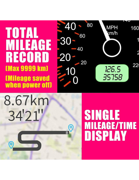 Velocímetro GPS KingNeed 6.2" Pantalla Digital Camiones