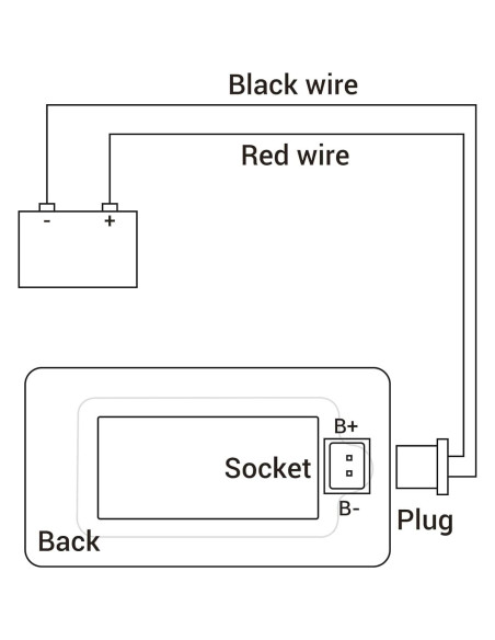 Medidor de Batería DROK 12V LCD para Batería de Litio