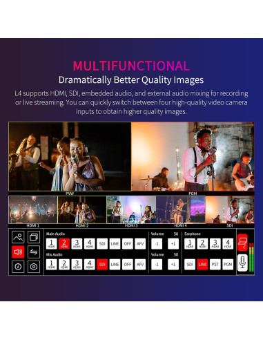 Conmutador de Video FEELWORLD L4 10.1" Pantalla Táctil 5 Entradas
