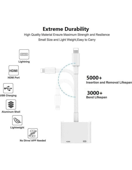 Adaptador Lightning a HDMI Apple 1080P para iPhone y iPad