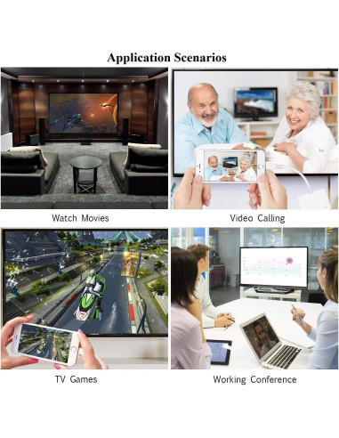 Adaptador Lightning a HDMI Apple 1080P para iPhone y iPad