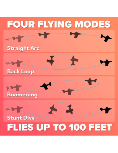 Avión de espuma EVA Refresh Sports ST2004 para niños