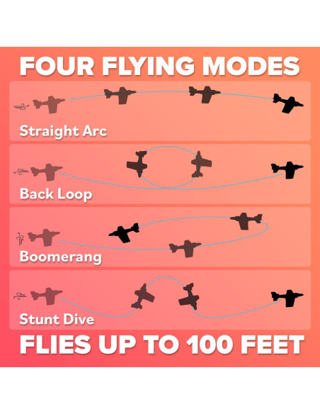 Avión de espuma EVA Refresh Sports ST2004 para niños