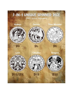 Set de Dados DND 7 en 1 Kabinka Bronce para RPG 2
