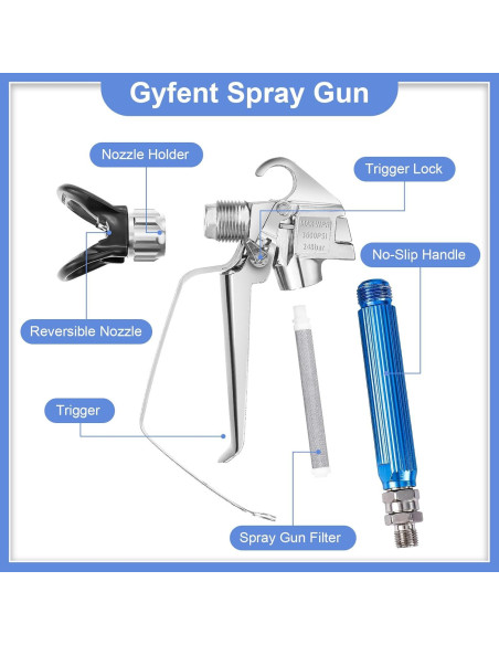 Pistola de Pulverización Sin Aire Gyfent 616 Kit 14 Piezas