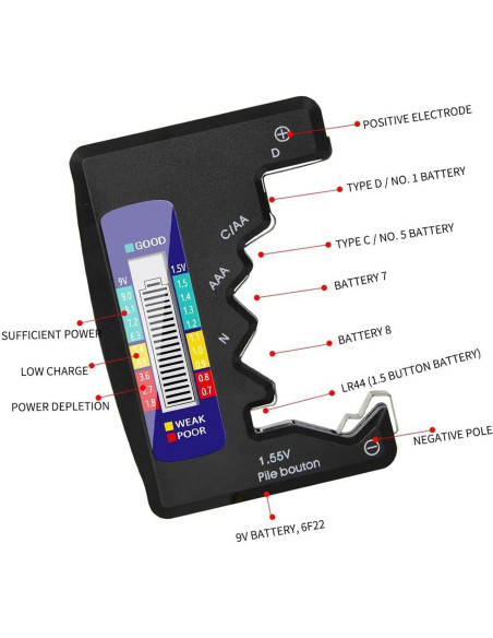 Probador de Baterías Digital WALFRONT LCD Universal 1.5V