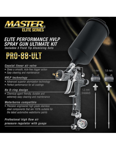 Pistola de Pulverización HVLP Master PRO-88 con 3 Puntas