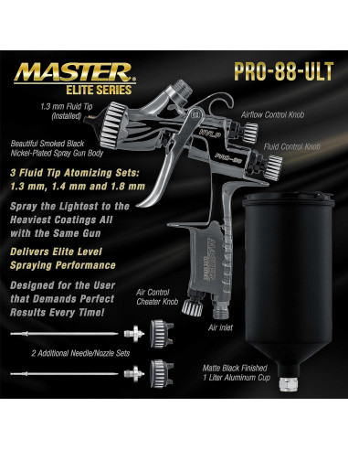 Pistola de Pulverización HVLP Master PRO-88 con 3 Puntas