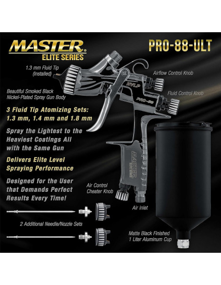 Pistola de Pulverización HVLP Master PRO-88 con 3 Puntas