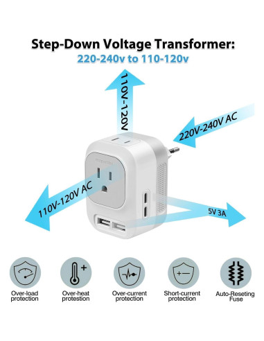 Convertidor de Voltaje Mapambo 220V a 110V con 2 USB y 2 USB C