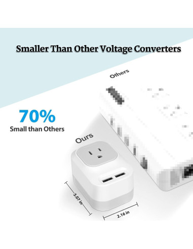 Convertidor de Voltaje Mapambo 220V a 110V con 2 USB y 2 USB C