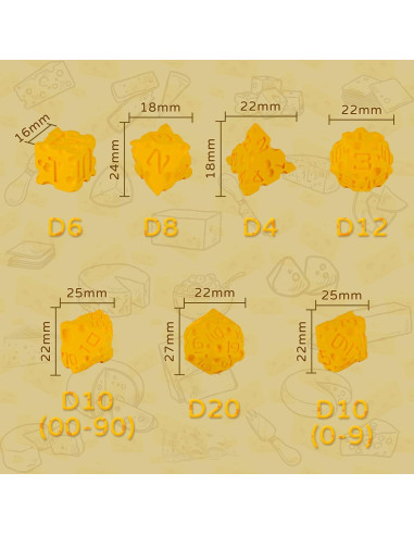 Set de Dados Poliedricos de Queso CZYY 7 Piezas RPG