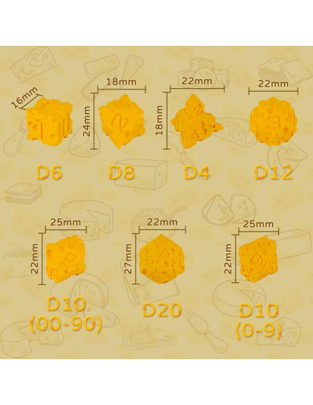 Set de Dados Poliedricos de Queso CZYY 7 Piezas RPG Set de Dados Poliedricos de Queso CZYY 7 Piezas RPG