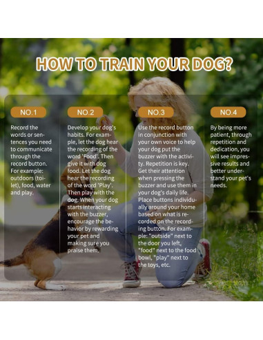 Botón de Grabación de Voz Artista Desconocido 4 Colores 30s