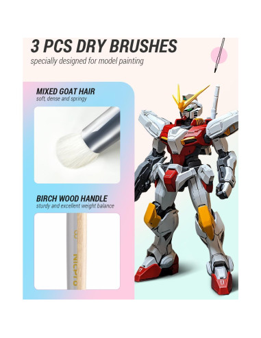 Conjunto de Pinceles Nicpro 12PCS para Acrílico y Acuarela