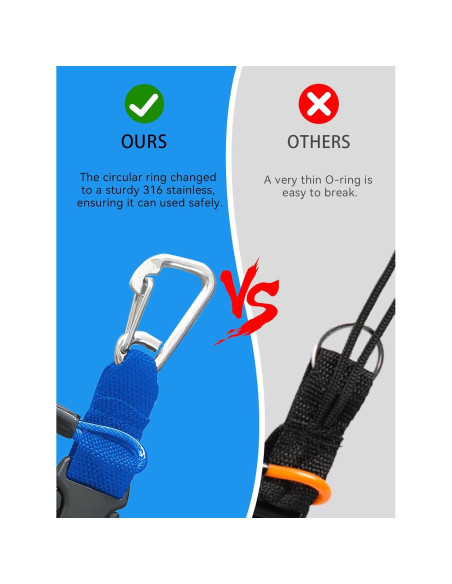 Lanyard de Buceo EEBBL EEB-SDL-120 Azul Resistente