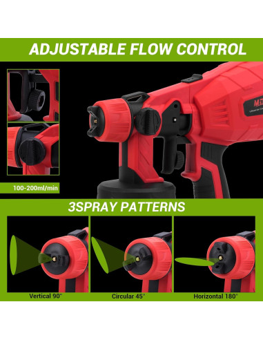Pulverizador de Pintura Inalámbrico MDBTTOOLS HVLP 1000ml