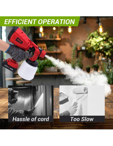 Pulverizador de Pintura Inalámbrico MDBTTOOLS HVLP 1000ml