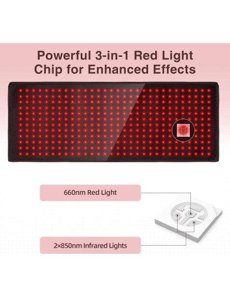 Almohadilla Terapia Luz Roja HOMLYNS 80x30cm 5 Niveles
