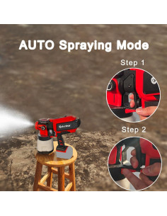 Pulverizador de Pintura Inalámbrico Crivnhar R-PrayPro 1200ml 2