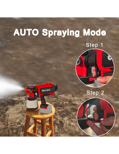 Pulverizador de Pintura Inalámbrico Crivnhar R-PrayPro 1200ml