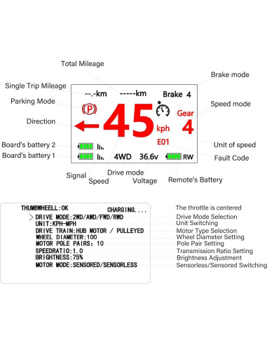 Kit Control Remoto ESC Puaida 36V 10S para Patineta Eléctrica