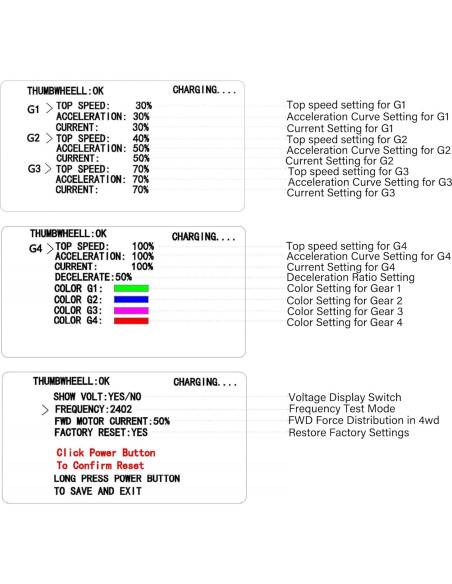 Kit Control Remoto ESC Puaida 36V 10S para Patineta Eléctrica