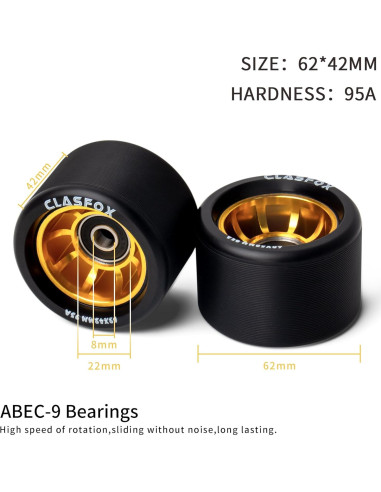 Ruedas de Patines CLAS FOX TY 62mm 95A PU Negro (Juego de 8)