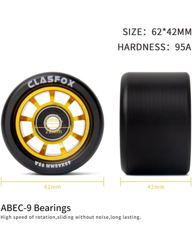 Ruedas de Patines CLAS FOX TY 62mm 95A PU Negro (Juego de 8)